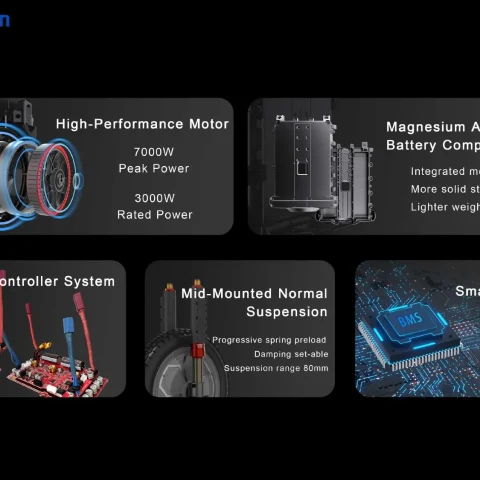 Patton-SPresentation_page-0003
