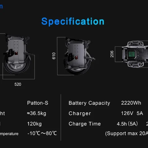 Patton-SPresentation_page-0014